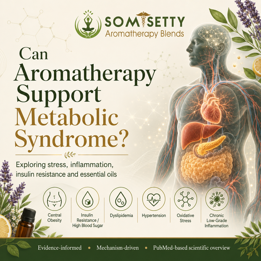 Can Aromatherapy Support Metabolic Syndrome?