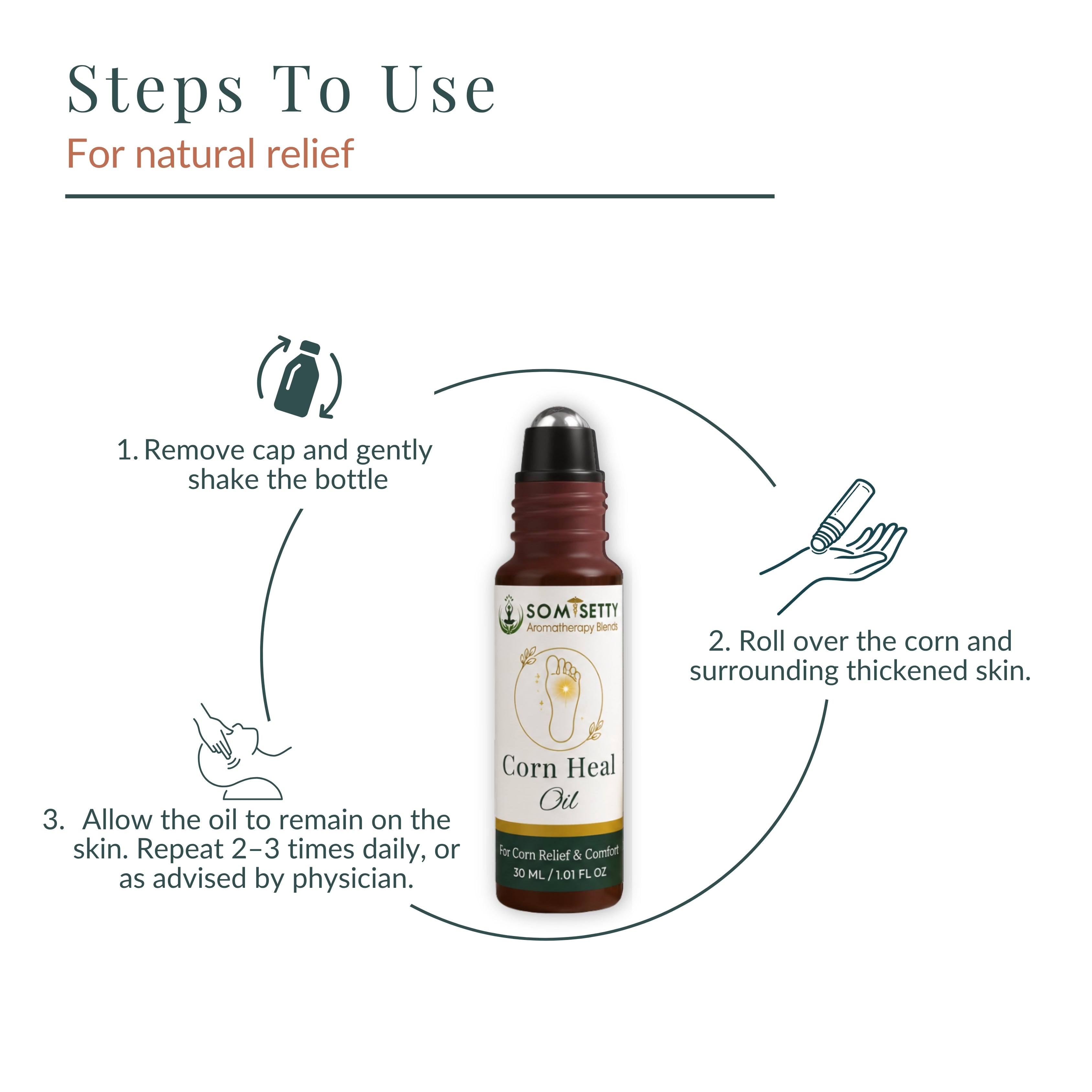 CORN HEAL (30ml)